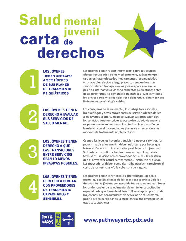 Salud mental juvenil carta de derechos